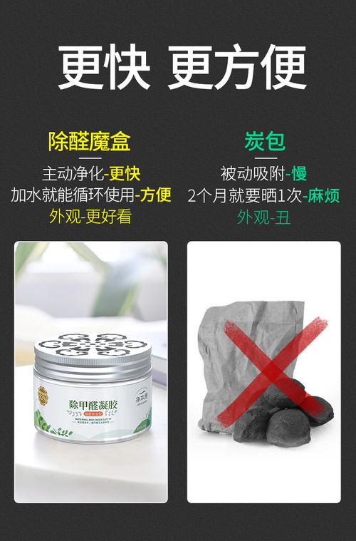 活性炭可以去除硫醇的异味吗