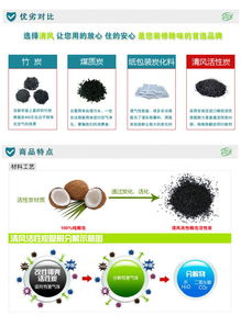 纳米活性炭和普通活性炭的区别