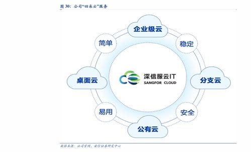 煤价格行情最新价格