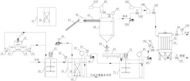 用活性炭吸附污水中