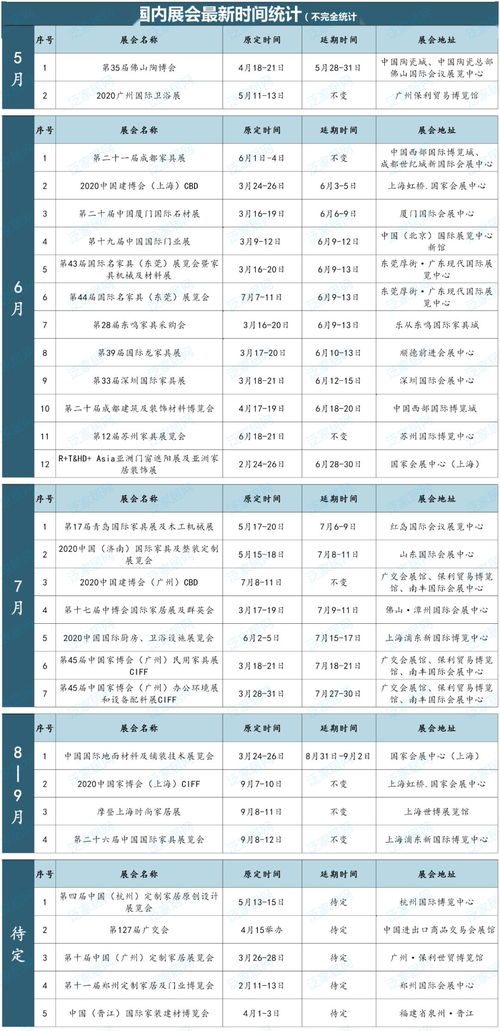 深圳活性炭展会时间表