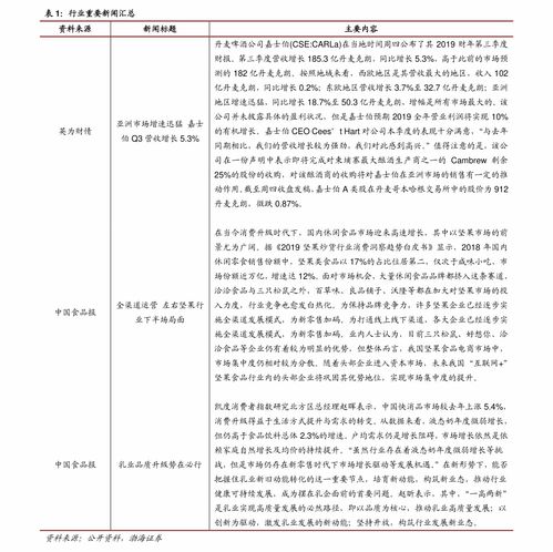 深圳活性炭咨询报价查询