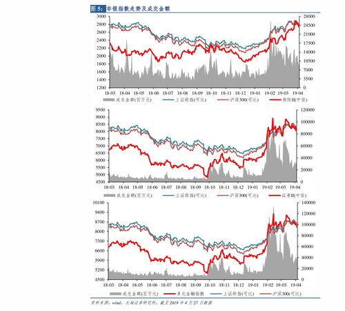 珠海活性炭费用价格表查询