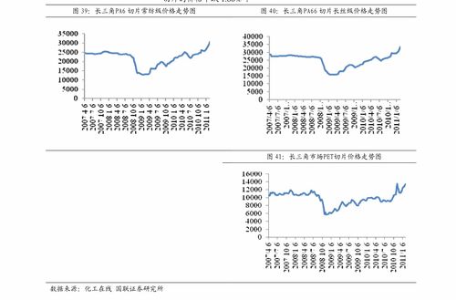 珠海活性炭费用价格表最新