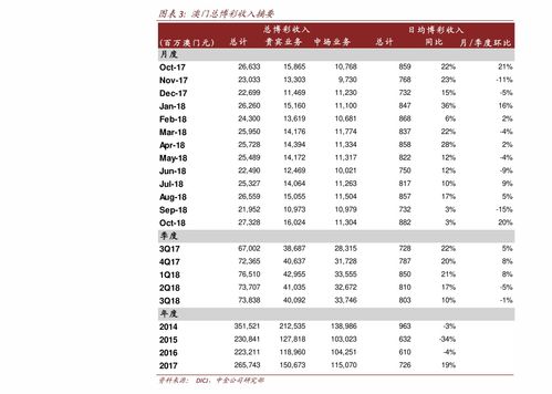 东莞化工活性炭费用表