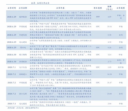 东莞化工活性炭费用表查询