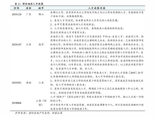 深圳活性炭哪里有卖的