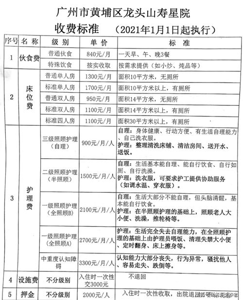 珠海活性炭收费标准文件公示