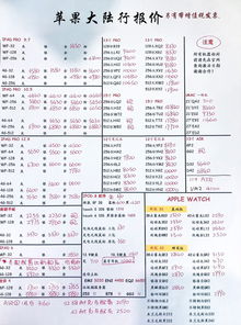 深圳活性炭批发报价表大全