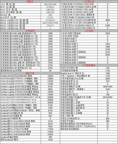 深圳活性炭批发报价表大全及图片