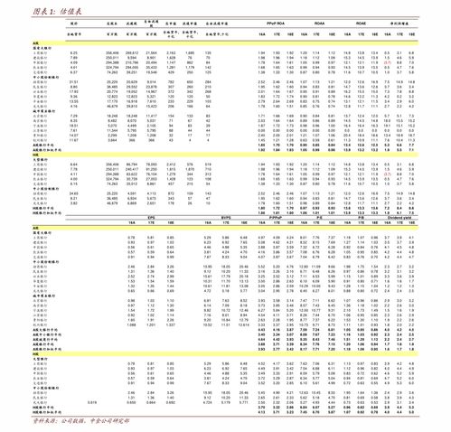 东莞活性炭咨询报价公示