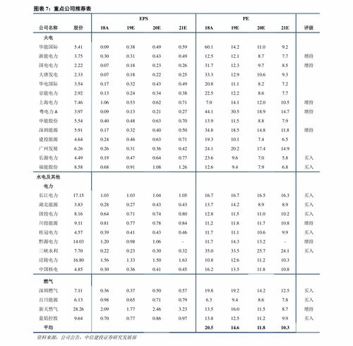 珠海活性炭近期价格表