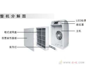 活性炭废气净化器介绍