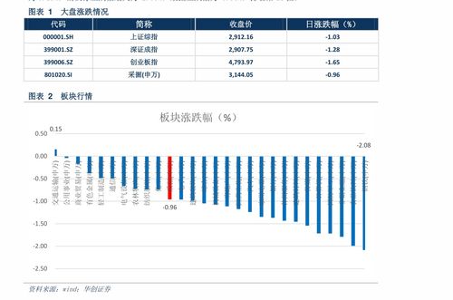 江门活性炭新报价表