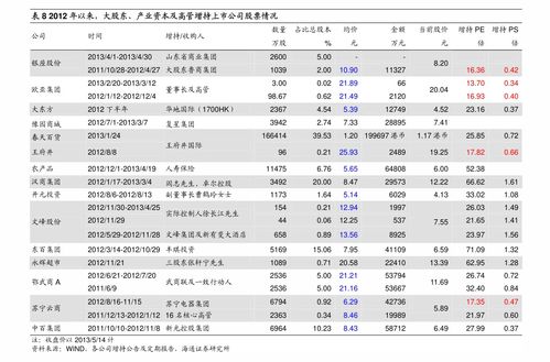 广东活性炭生产厂家